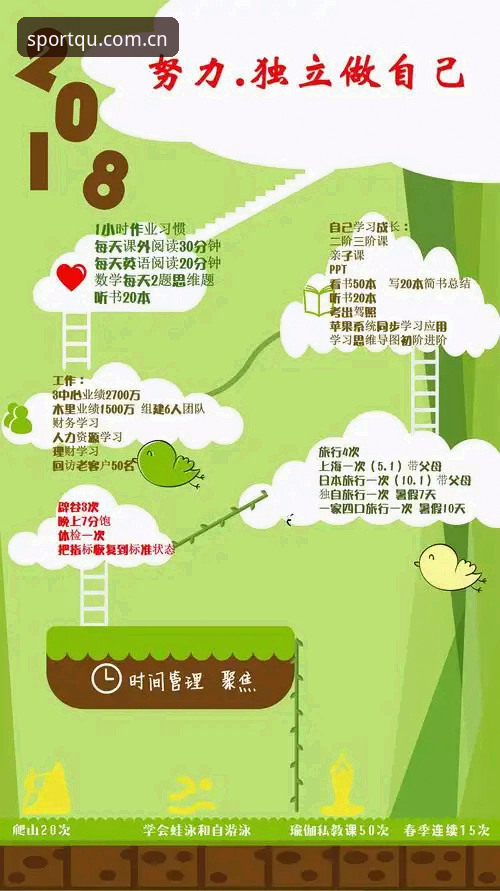 趣体育App下载使用技巧 如何高效使用趣体育App下载?深度解析三大核心技巧