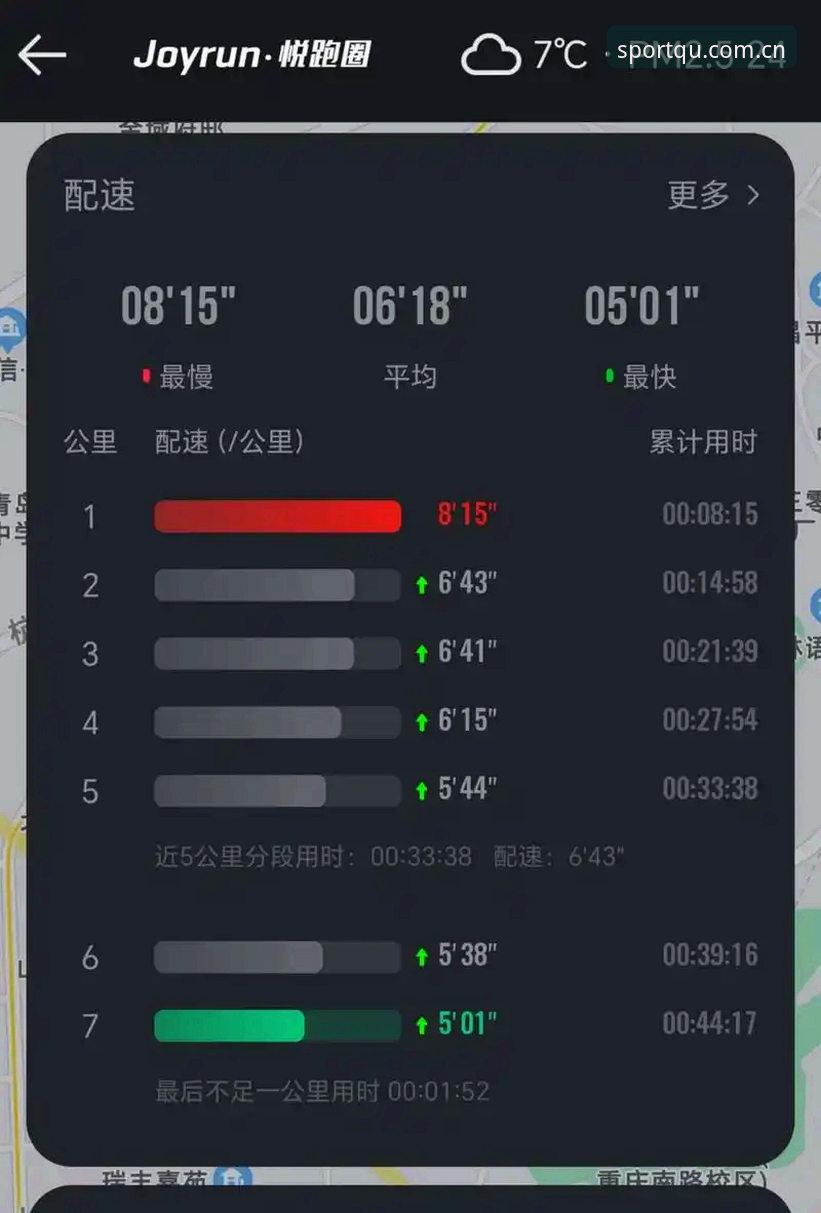 趣体育运动记录 趣体育运动记录功能深度评测:从数据记录到运动社群的创新突破